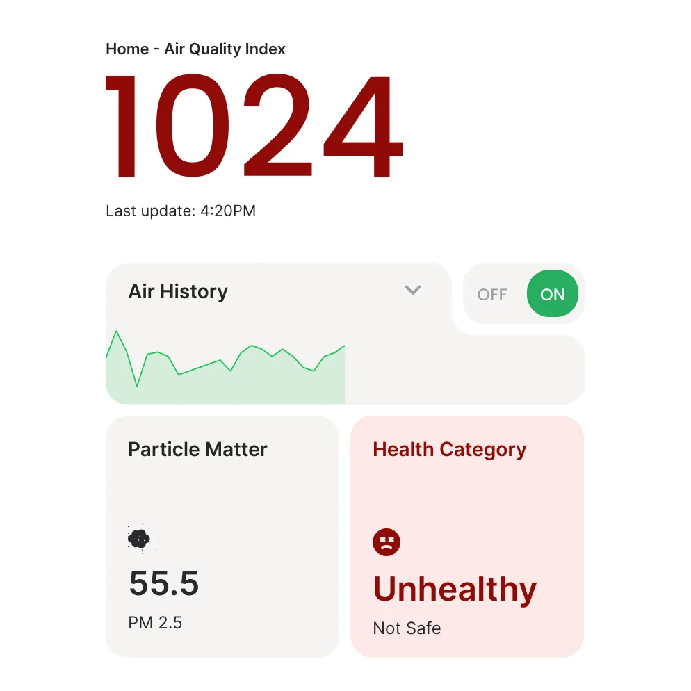 Kair app dashboard — live Air Quality Index, air history, particle matter, and health category